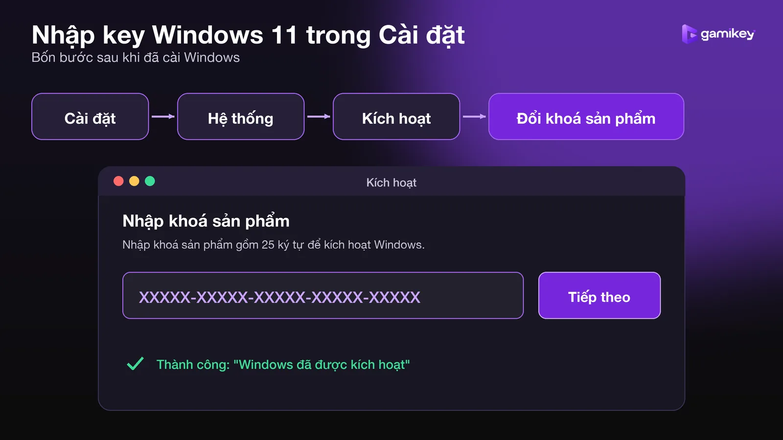 Đường dẫn Cài đặt, Hệ thống, Kích hoạt, Đổi khoá sản phẩm trên Windows 11