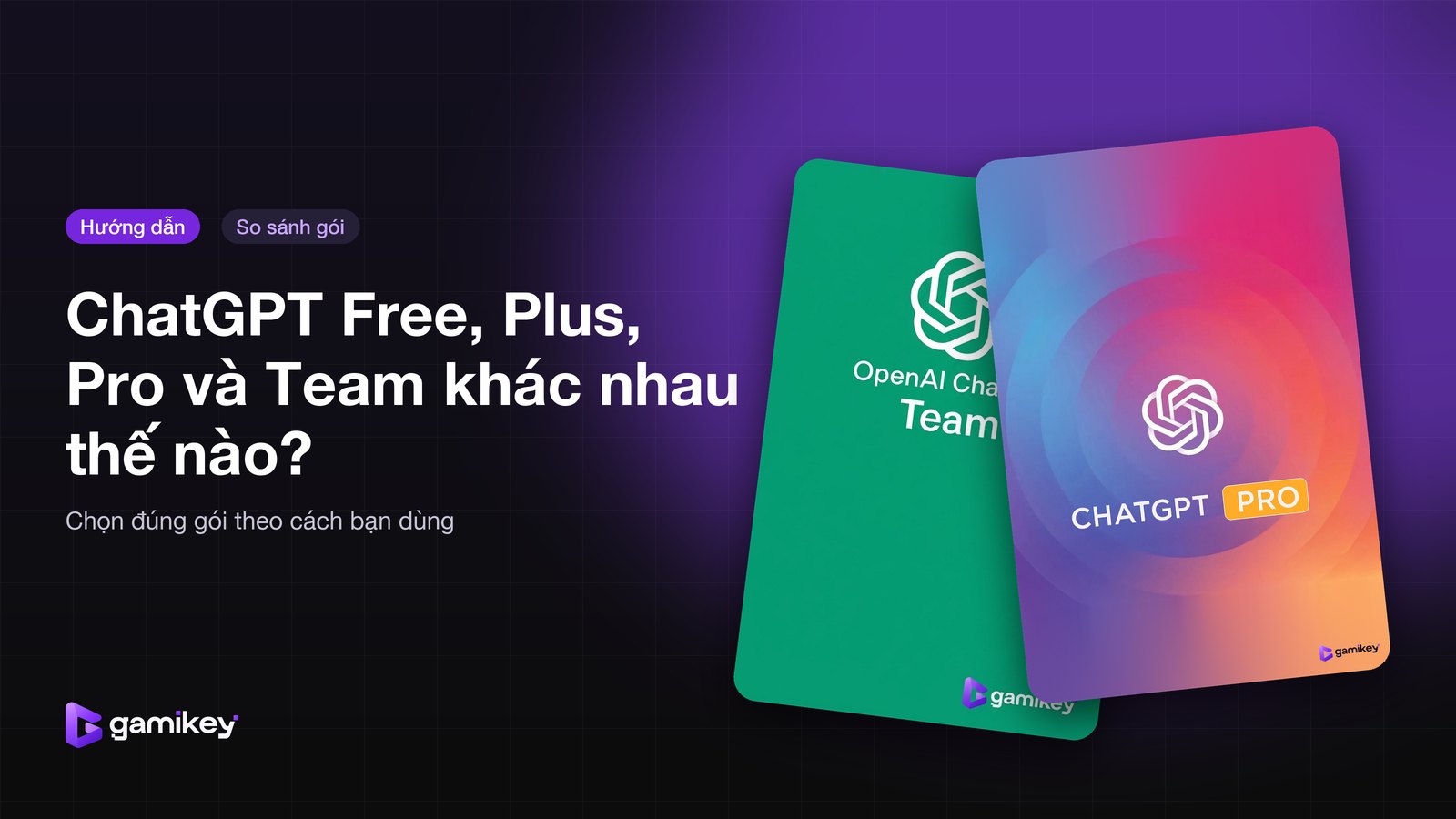 ChatGPT Free, Plus, Pro và Team khác nhau thế nào?